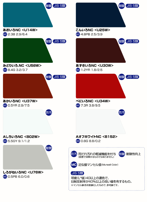 あおいろNC＜U14W＞ こんいろNC＜U25W＞ みどりいろ.NC＜U58W＞ あずきいろNC＜U37W＞ べにいろNC＜U34W＞ AしろいろNC＜B02W＞ AオフホワイトNC＜B152＞ しろがねいろNC＜U76W＞ 防汚：雨だれの汚れの軽減機能を付与 耐酸：耐酸性向上 MC：近似値マンセン値