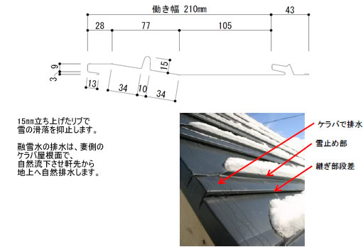 横葺210S落雪防止屋根：成形断面図